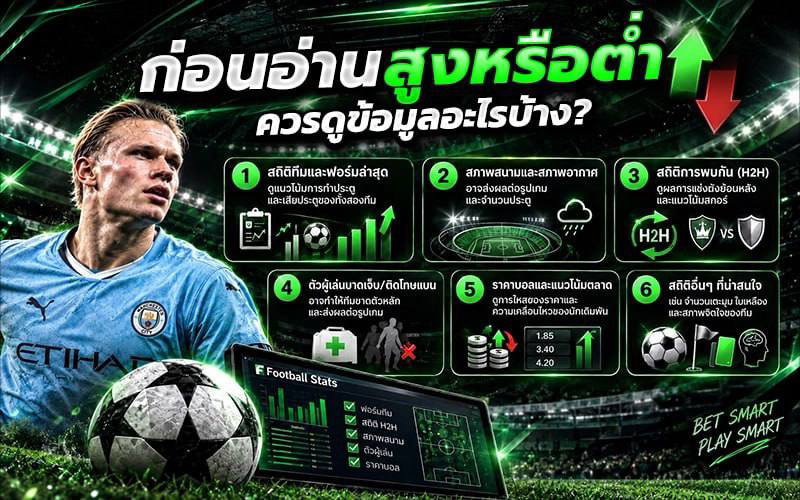 ข้อมูลก่อนอ่านราคาสูงต่ำ