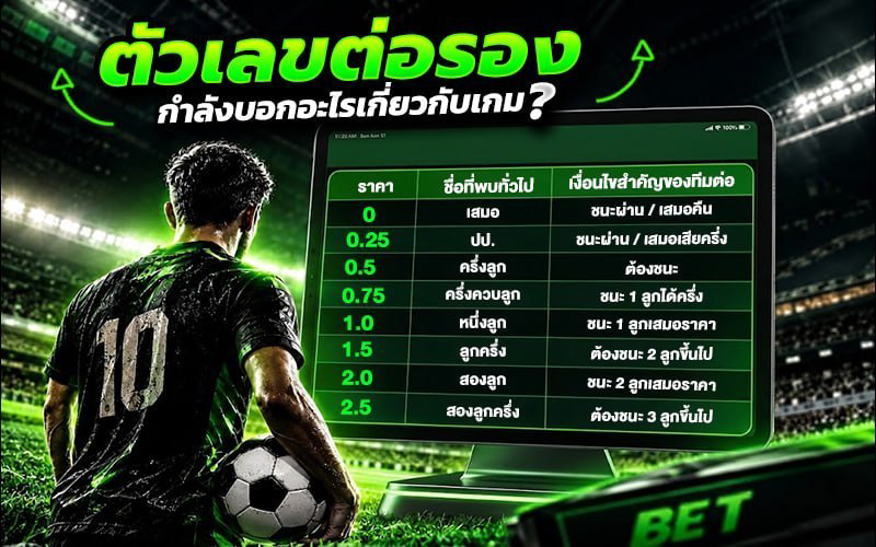 ตัวเลขต่อรองฟุตบอล