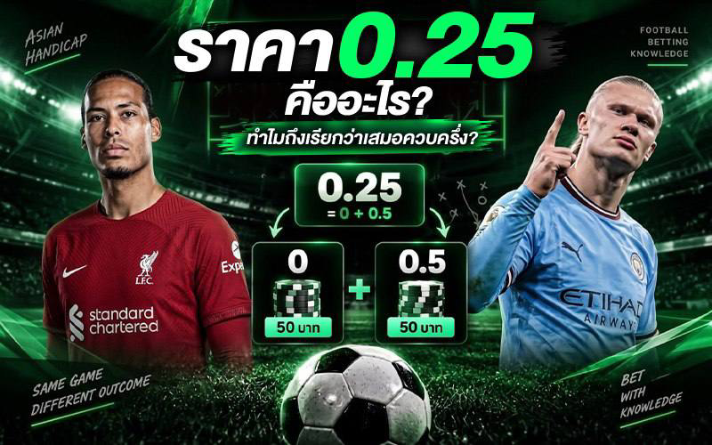 ราคา 0.25 เสมอควบครึ่ง