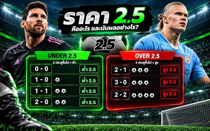 ราคาบอล 2.5 สูงต่ำคืออะไร