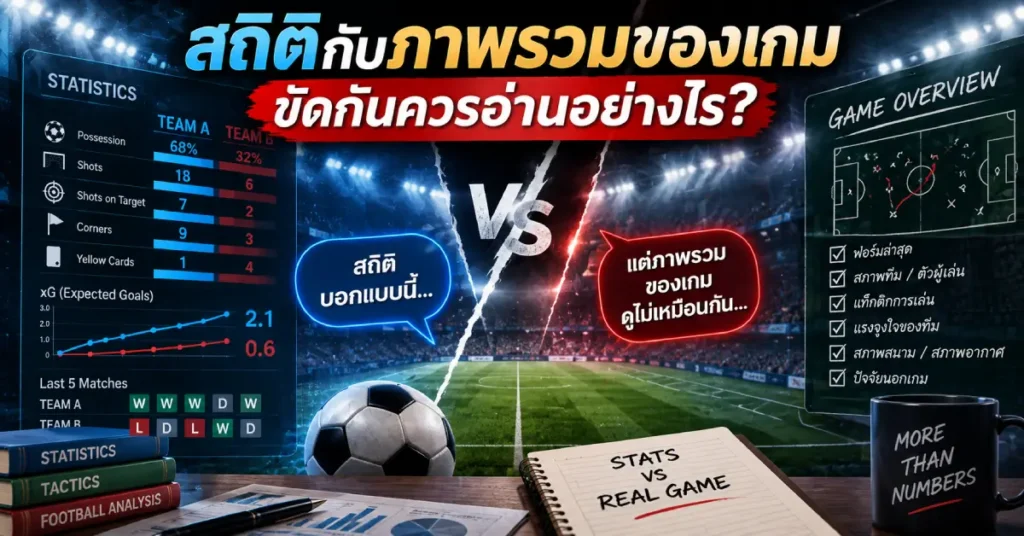 ตัวจุดบอลเมื่อกำลังหาเกมที่มีโอกาสทำประตูมาก วิเคราะห์จากฟอร์มล่าสุด