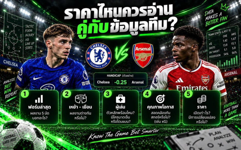 อ่านราคาบอลคู่ข้อมูลทีม