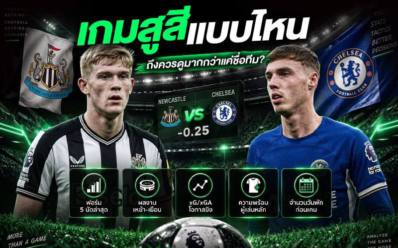 วิเคราะห์เกมสูสี 0.25